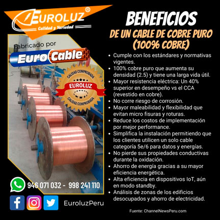 Beneficio cobre puro