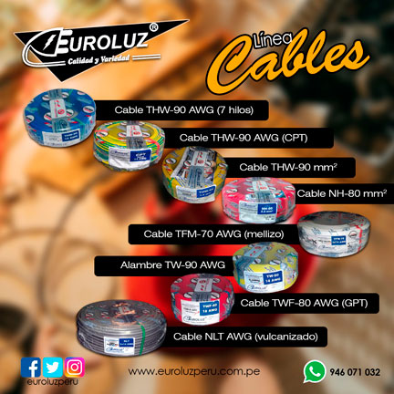 Cables