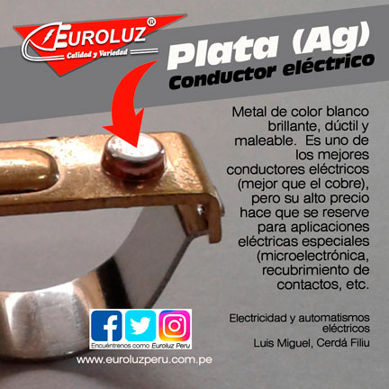 Plata conductor electrico